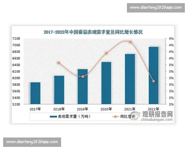 基于数据模型的五大联赛预测准确率深度分析与趋势展望方法评估